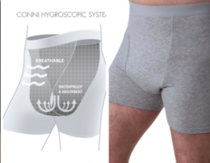 Mens Reusable Underwear  Absorbent, Washable Briefs